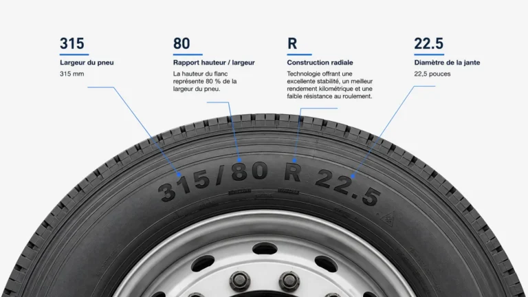 Comment lire les dimensions d&rsquo;un pneu poids lourd ? Guide complet